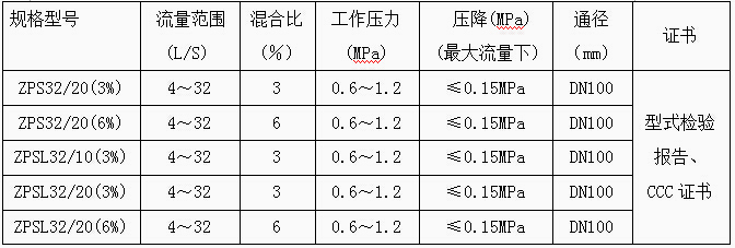 6686体育(中国)官方网站