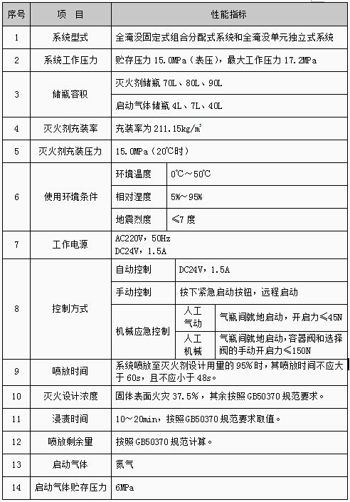 6686体育(中国)官方网站