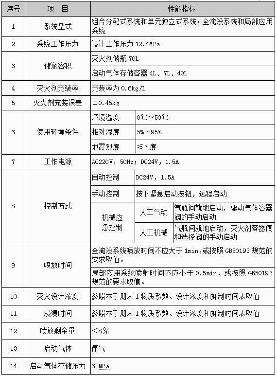 6686体育(中国)官方网站