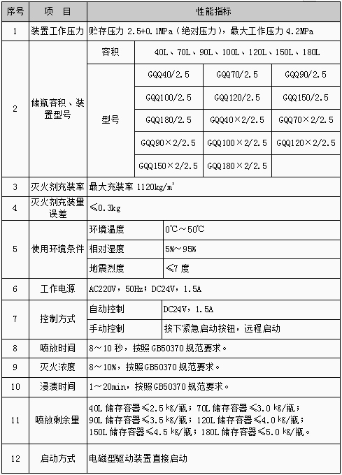 6686体育(中国)官方网站