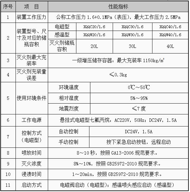 6686体育(中国)官方网站