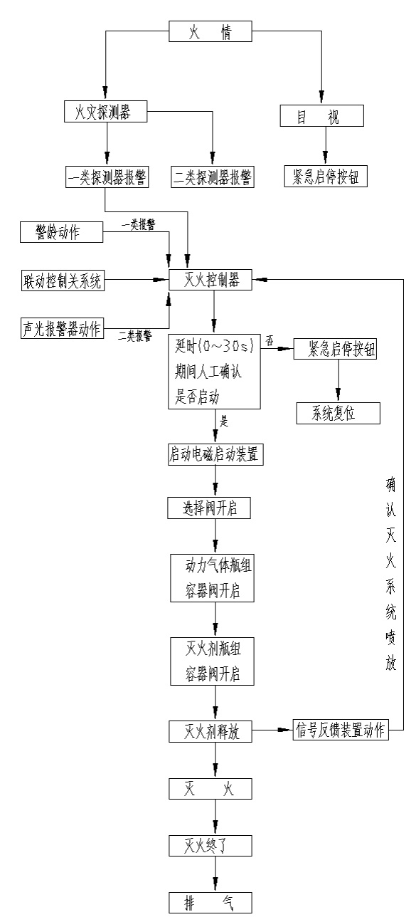 6686体育(中国)官方网站