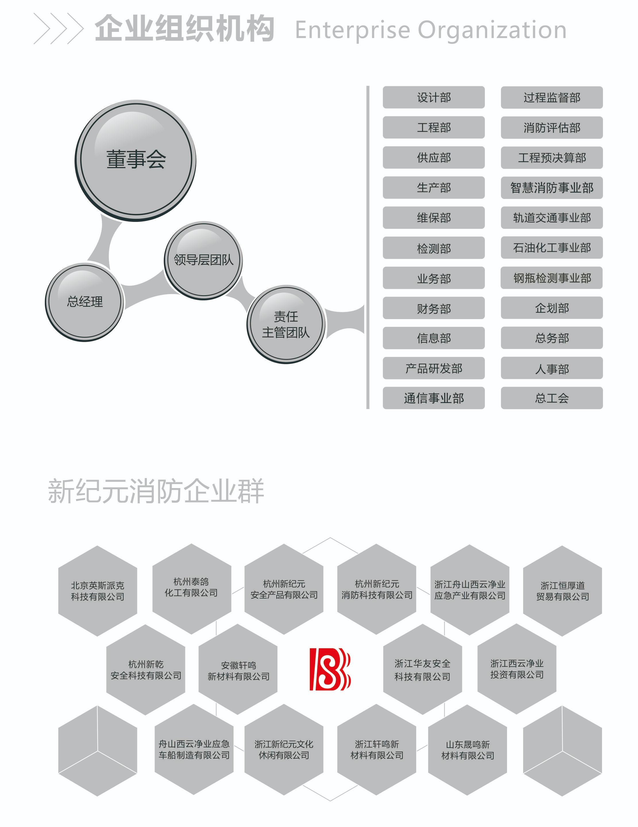 6686体育(中国)官方网站